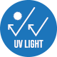 Pictogram Superior UV Resistance